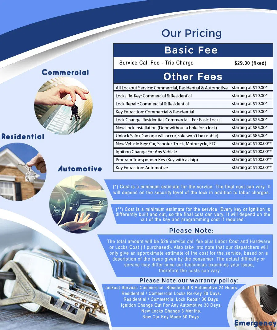 Safe Key Store Katy, TX 281-825-3530